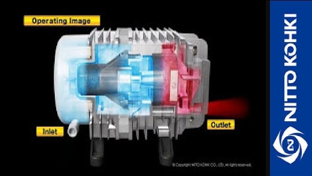 Mechanism of Free Piston Driven Pump